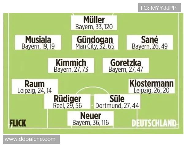 美国与哥斯达黎加足球赛前瞻及胜负预测分析详解